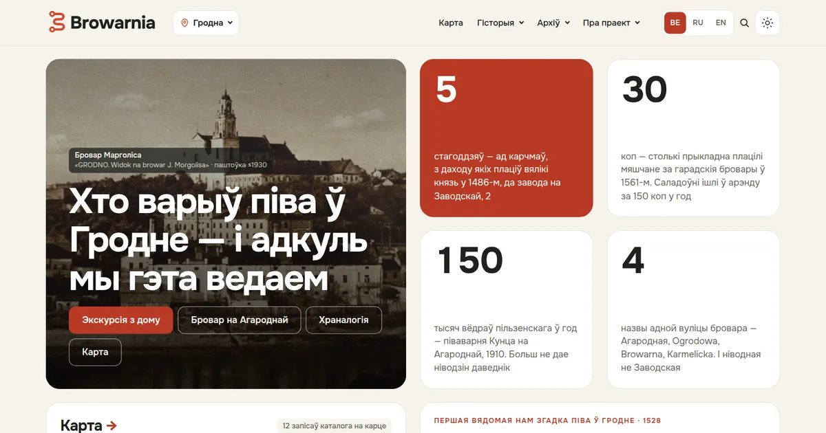 Grodno: five centuries of beer and the Margolis brewery